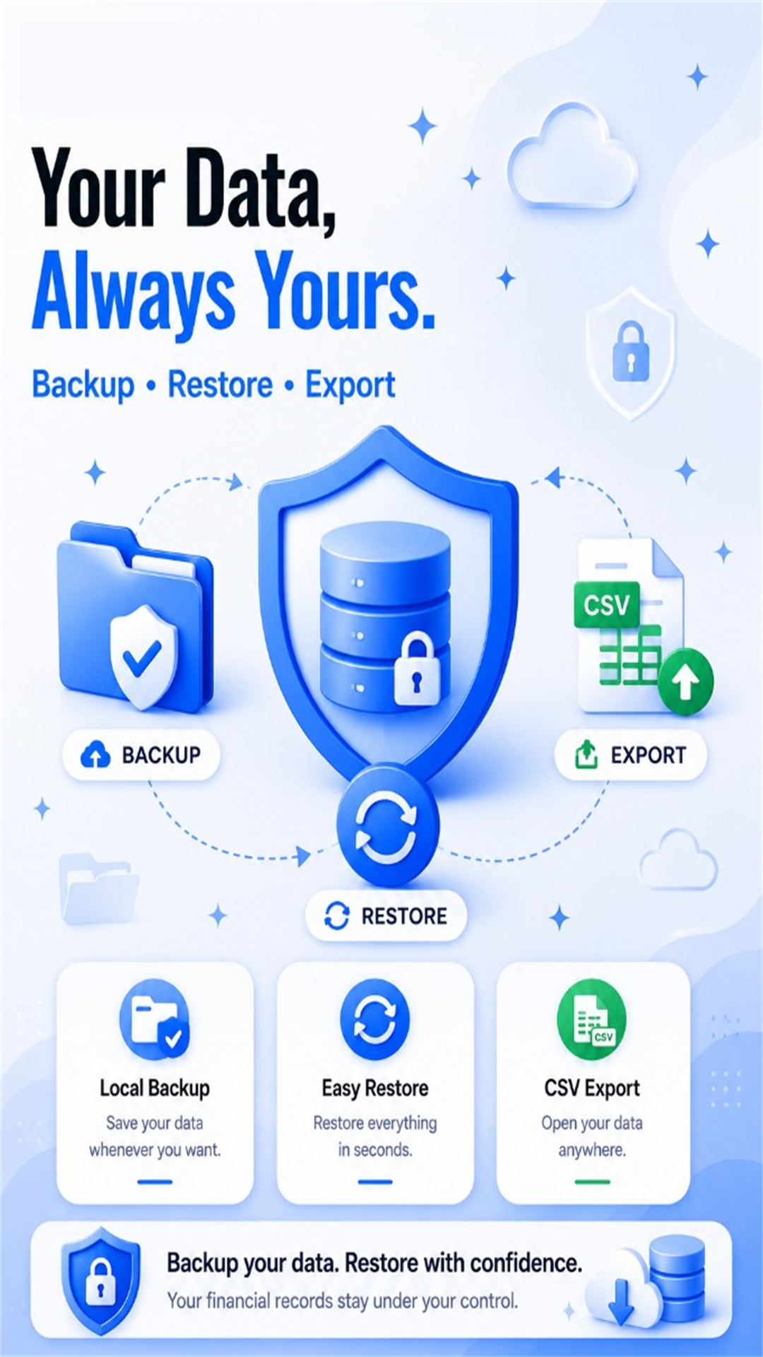 SaySpend – AI Voice Expense Tracker & Budget Planner Android app interface showing key features and user workflow view 7